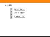 第18课　冷战与国际格局的演变课件PPT