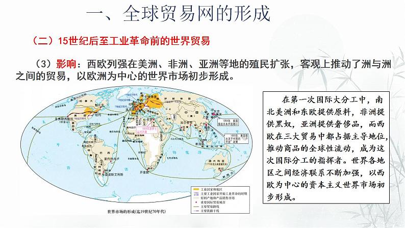 第10课 近代以来的世界贸易与文化交流的扩展 课件--2022-2023学年高中历史统编版（2019）选择性必修三文化交流与传播06