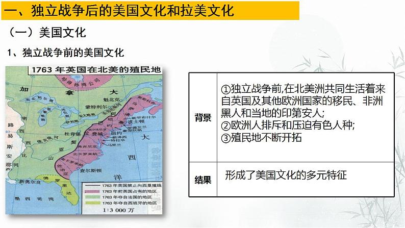 第12课 近代战争与西方文化的扩张 课件--2022-2023学年高中历史统编版（2019）选择性必修三文化交流与传播第3页