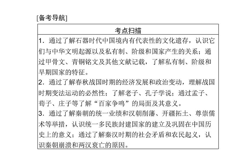 高中历史学业水平合格性考试专题一从中华文明起源到秦汉统一多民族封建国家的建立与巩固课件第2页