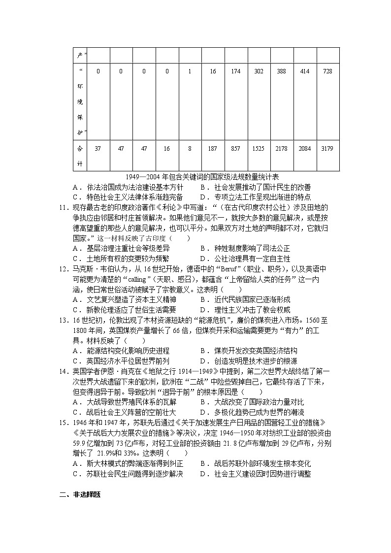 重庆市南开中学高2023届高三第八次质量检测历史试题及答案详解（试题在前，答案在后）第3页