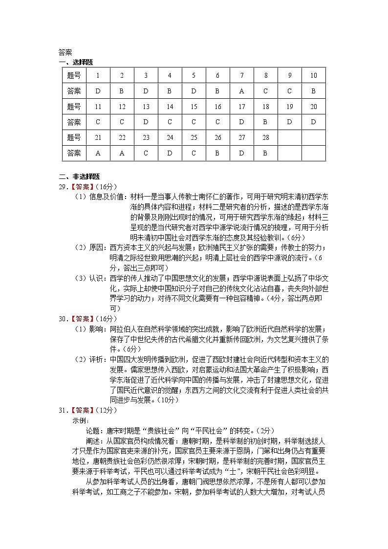 广东省深圳外国语学校2022-2023学年高二下学期第一次月考历史试题01