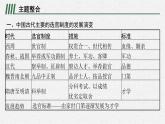 第二单元整合课件PPT