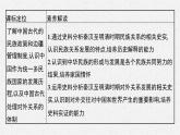 第11课　中国古代的民族关系与对外交往课件PPT