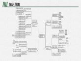 第四单元整合课件PPT