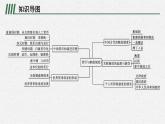 第五單元整合課件PPT