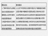 第17课　中国古代的户籍制度与社会治理课件PPT