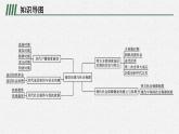 第六单元整合课件PPT