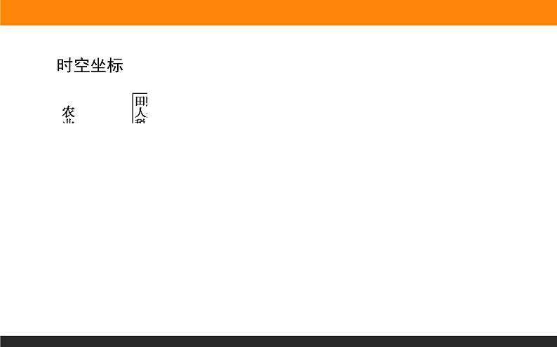第14课　中国赋税制度的演变课件PPT第3页