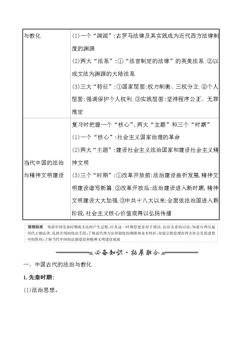 高考历史一轮复习第二十二单元 法律与教化 教案 (含详解)02