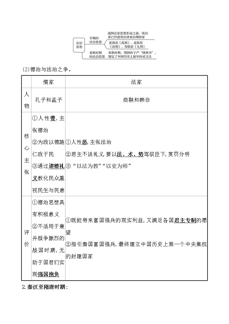 高考历史一轮复习第二十二单元 法律与教化 教案 (含详解)03