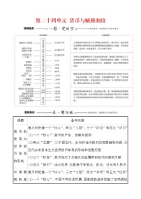 高考历史一轮复习第二十四单元 货币与赋税制度 教案 (含详解)