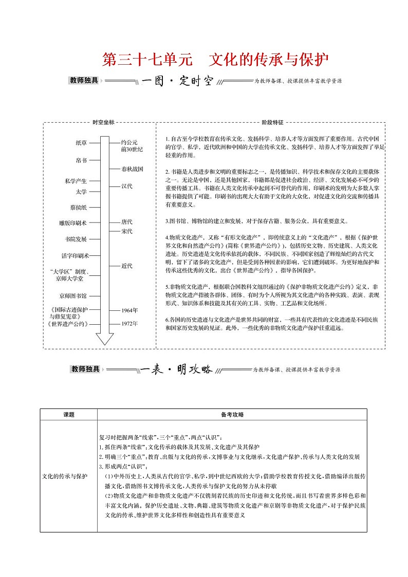 高考历史一轮复习第三十七单元 文化的传承与保护 教案 (含详解)01