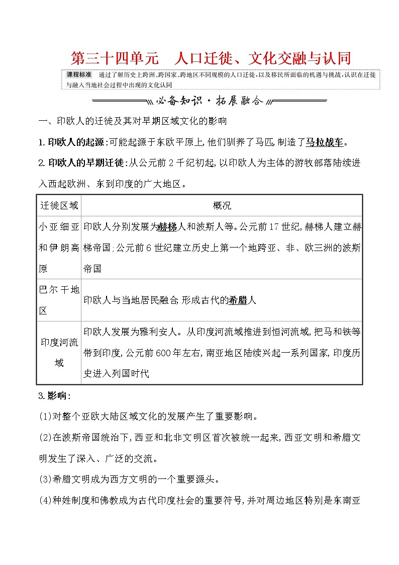 高考历史一轮复习第三十四单元 人口迁徙、文化交融与认同 教案 (含详解)第1页