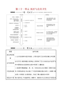 高考历史一轮复习第三十一单元 医疗与公共卫生 教案 (含详解)