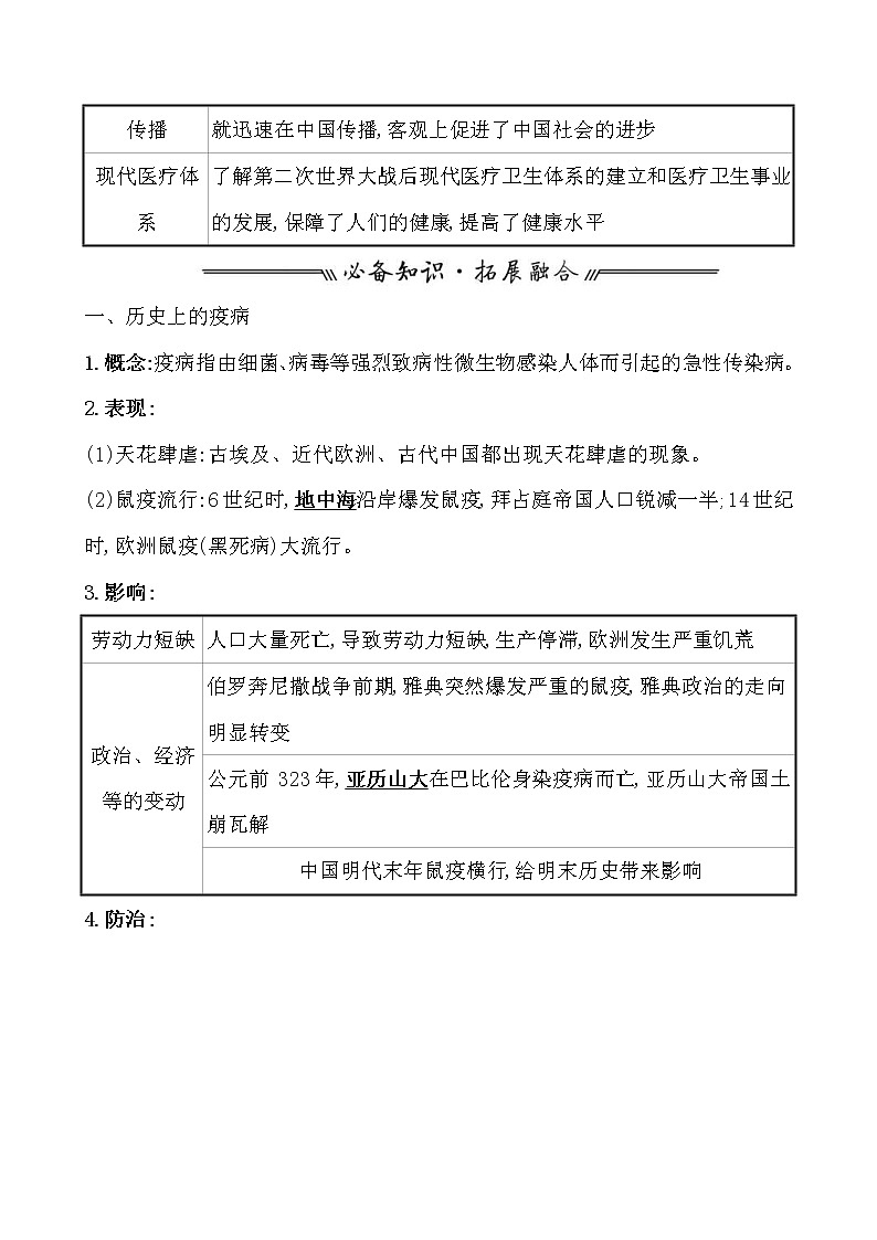 高考历史一轮复习第三十一单元 医疗与公共卫生 教案 (含详解)第2页
