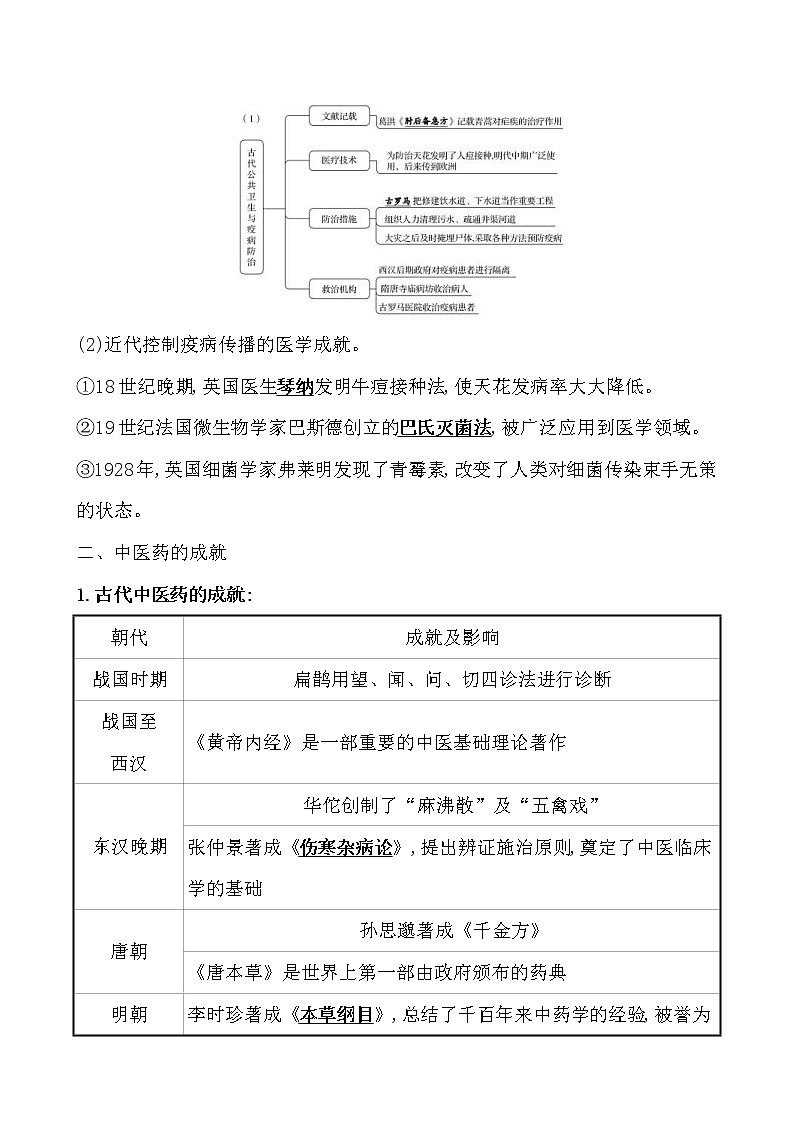 高考历史一轮复习第三十一单元 医疗与公共卫生 教案 (含详解)第3页