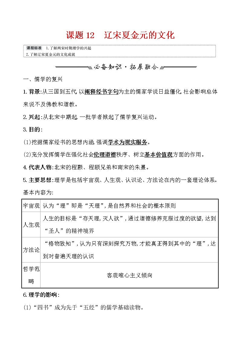 高考历史一轮复习课题12 辽宋夏金元的文化 教案 (含详解)第1页