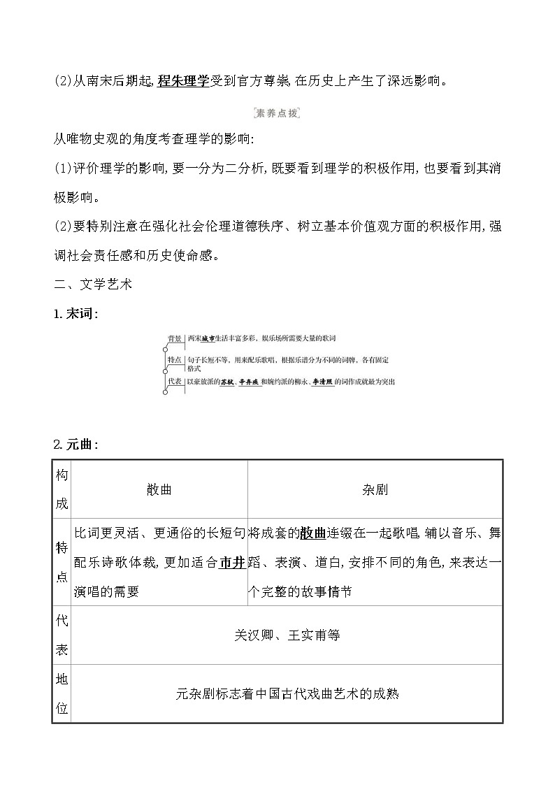 高考历史一轮复习课题12 辽宋夏金元的文化 教案 (含详解)第2页