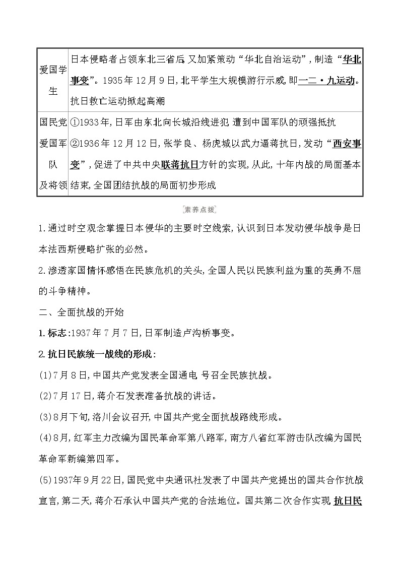 高考历史一轮复习课题23 抗日战争 教案 (含详解)02