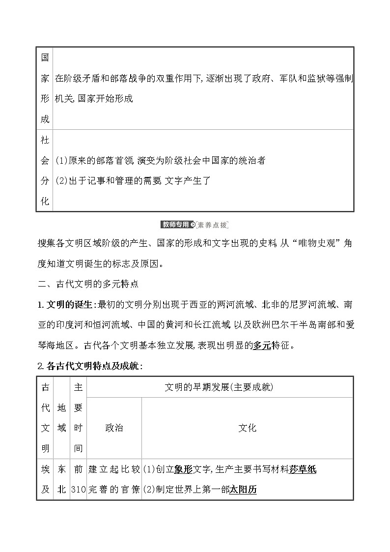 高考历史一轮复习课题29 文明的产生与早期发展 教案 (含详解)第2页