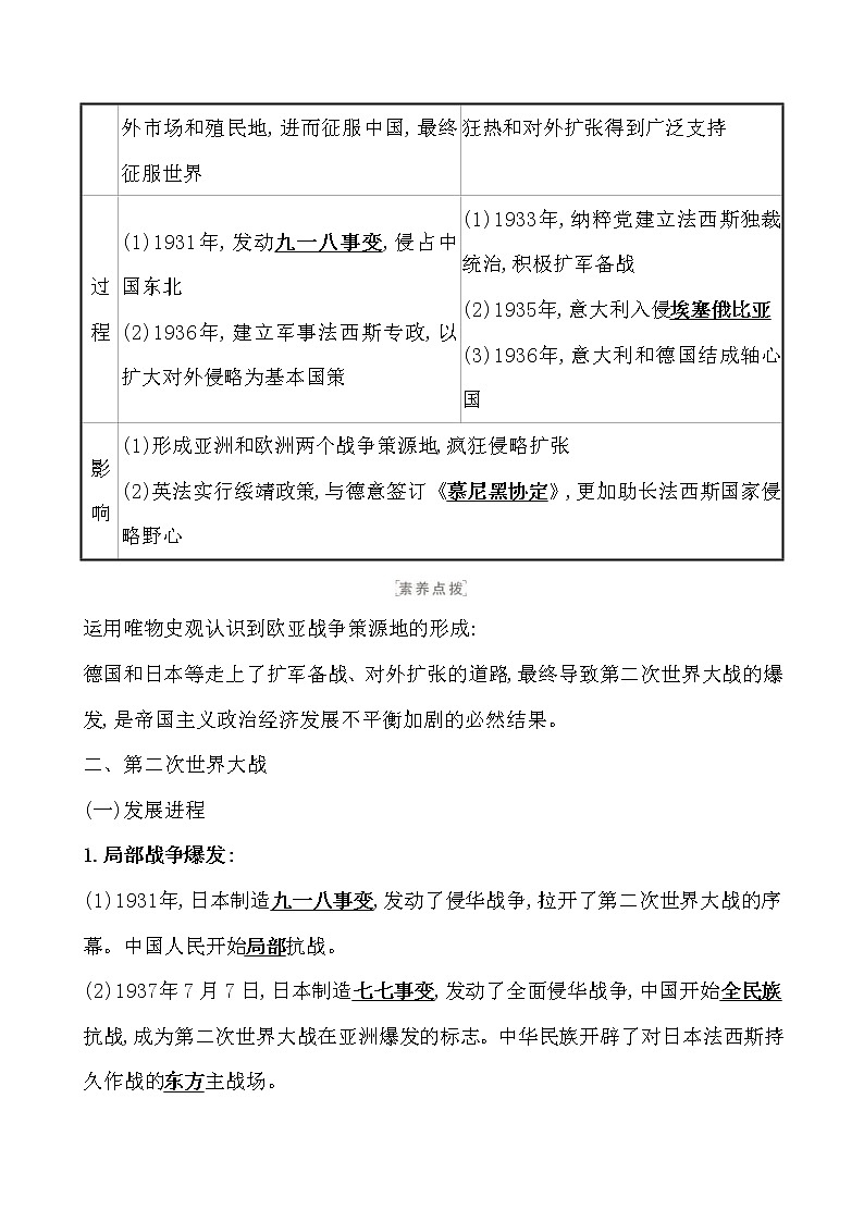高考历史一轮复习课题43 第二次世界大战与战后国际 教案 (含详解)第2页
