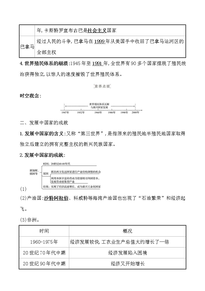 高考历史一轮复习课题47 世界殖民体系的瓦解与新兴国家的发展 教案 (含详解)第2页