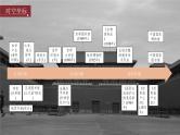 高考历史一轮复习（部编版新高考） 第21讲 课题61　文化的传承与保护 (含详解)课件PPT