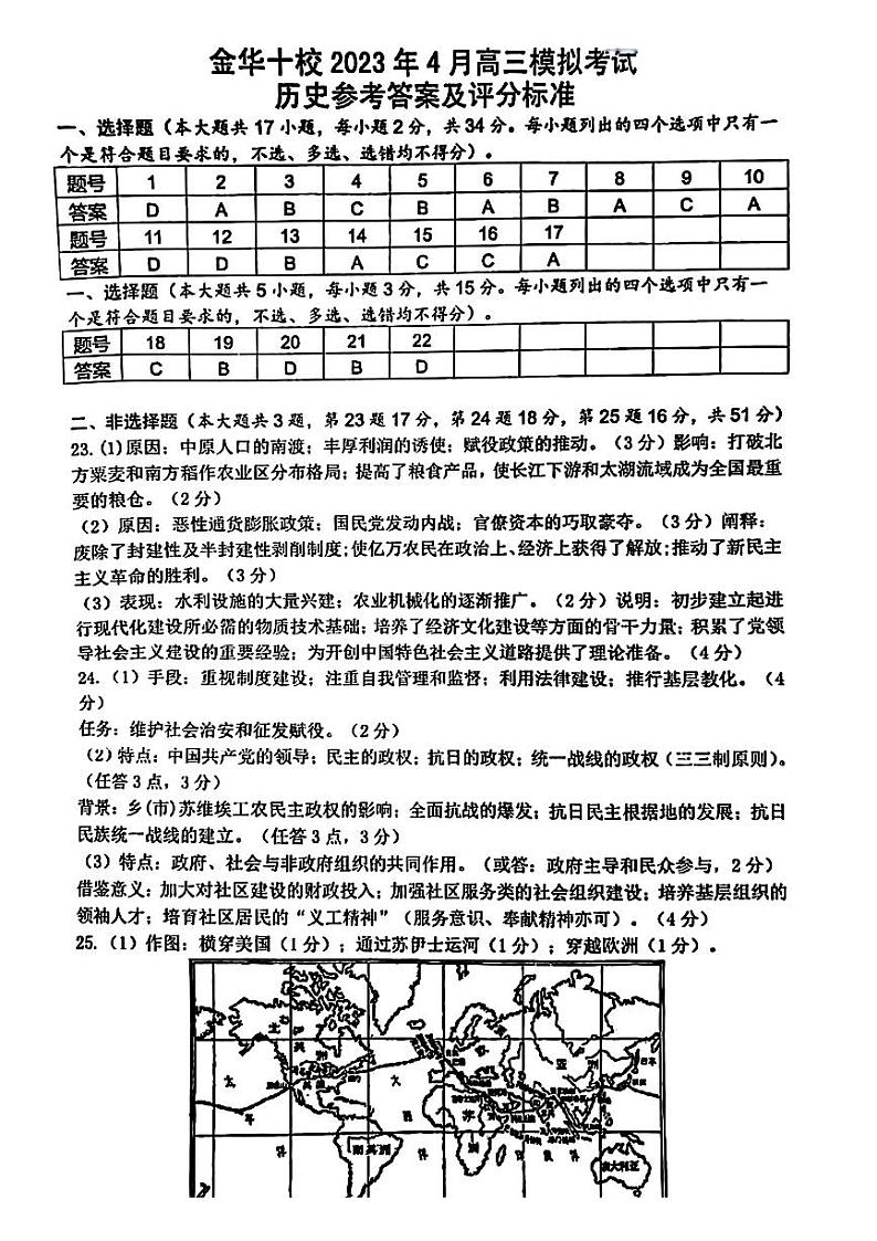 金华十校2023年4月高三模拟考试历史答案第1页