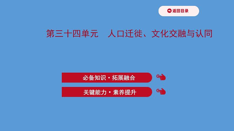 (新高考)高考历史一轮复习课件第三十四单元 人口迁徙、文化交融与认同 课件 (含详解)01