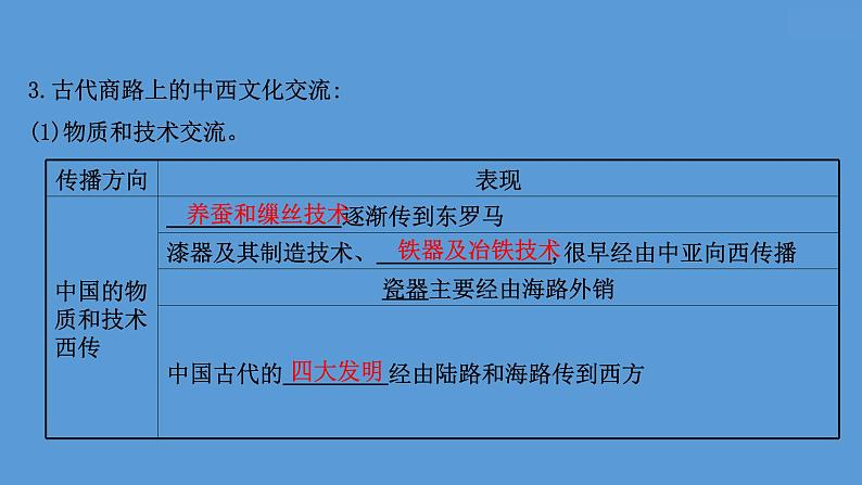 (新高考)高考历史一轮复习课件第三十五单元 商路、贸易与文化 课件 (含详解)第7页