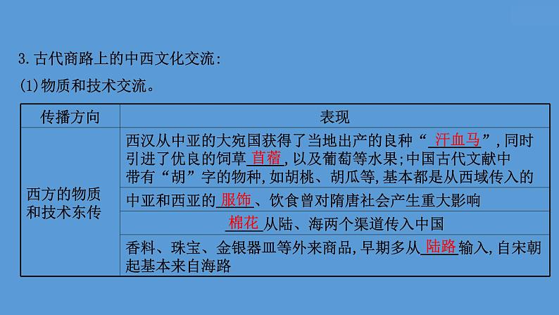 (新高考)高考历史一轮复习课件第三十五单元 商路、贸易与文化 课件 (含详解)第8页