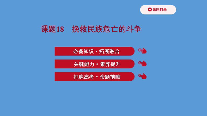 (新高考)高考历史一轮复习课件课题18 挽救民族危亡的斗争 课件 (含详解)第1页