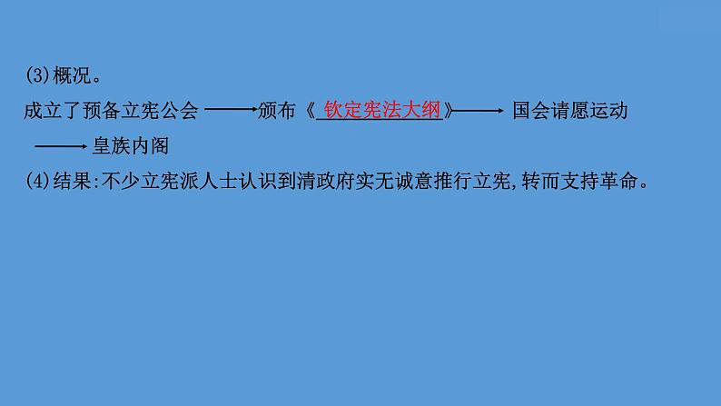 (新高考)高考历史一轮复习课件课题19 辛亥革命 课件 (含详解)第6页