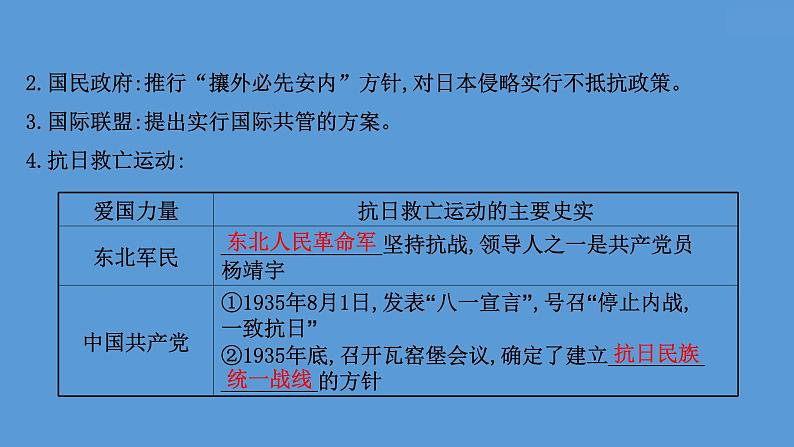 (新高考)高考历史一轮复习课件课题23 抗日战争 课件 (含详解)第4页