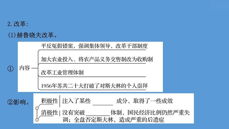 (新高考)高考历史一轮复习课件课题46 社会主义国家的发展与变化 课件 (含详解)第4页