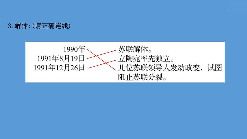 (新高考)高考历史一轮复习课件课题46 社会主义国家的发展与变化 课件 (含详解)第7页