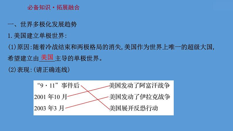 (新高考)高考历史一轮复习课件课题48 世界多极化与经济全球化 课件 (含详解)第3页