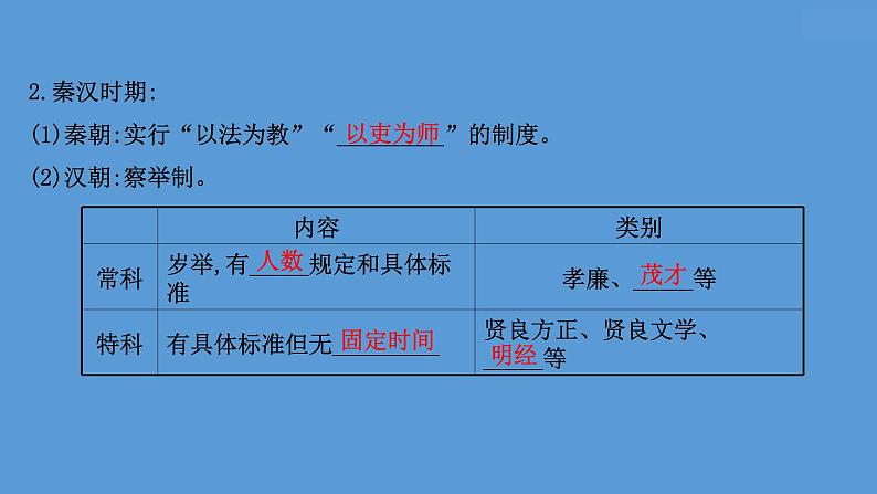 (新高考)高考历史一轮复习课件课题54 中国古代及近代以来官员的选拔与管理 课件 (含详解)04