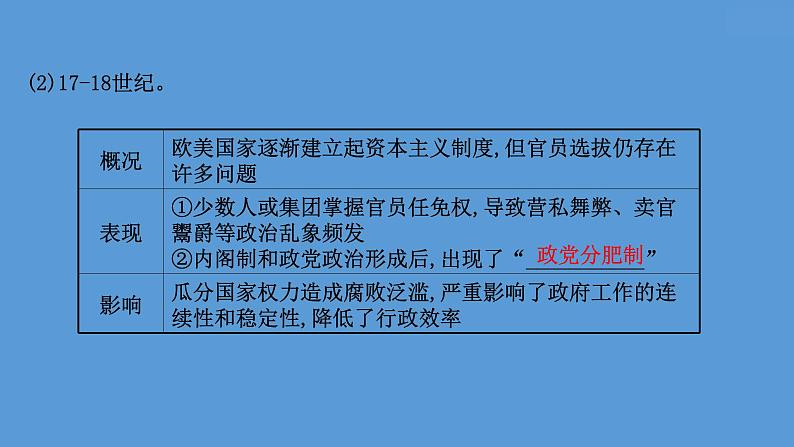 (新高考)高考历史一轮复习课件课题55 西方的文官制度 课件 (含详解)04