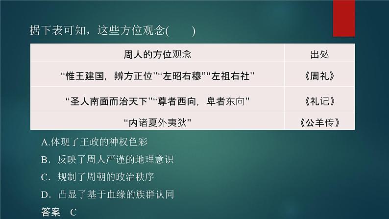 第36讲  中国政治制度的发展与演变 课件--2023届高考统编版历史一轮复习05