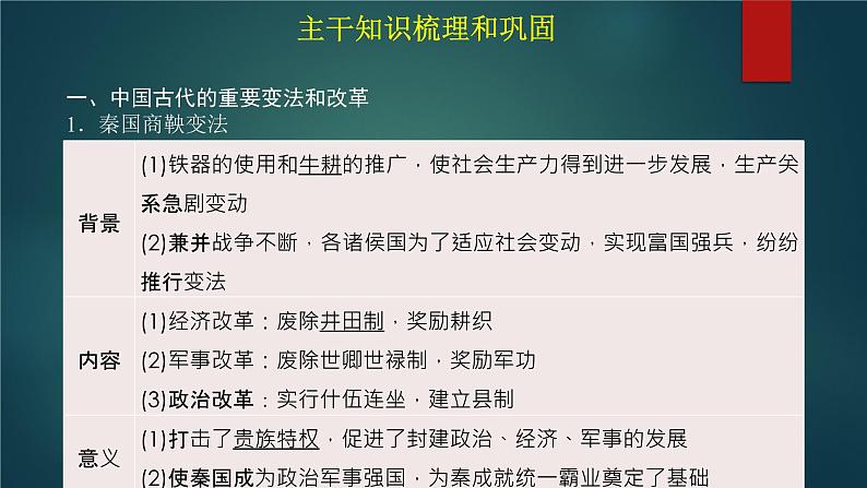 第37讲 中国历代变法和改革 课件--2023届高考统编版历史一轮复习03