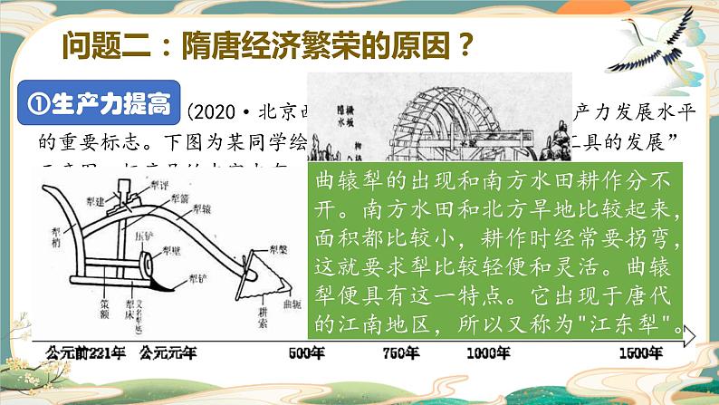 专题06  中华文明的发展（隋唐经济 思想文化）-2022年高考历史一轮复习讲练测（统编版）课件PPT05