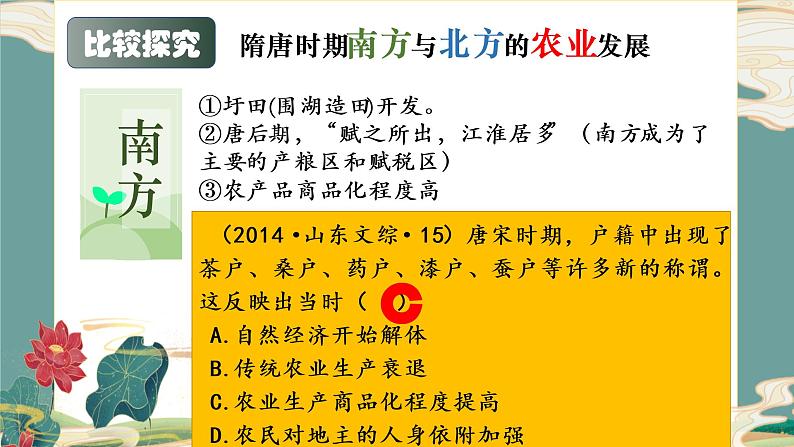 专题06  中华文明的发展（隋唐经济 思想文化）-2022年高考历史一轮复习讲练测（统编版）课件PPT07