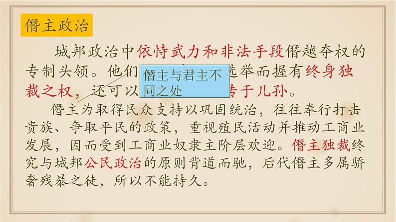 专题09  古希腊与古罗马-2022年高考历史一轮复习讲练测（统编版）课件PPT第1页