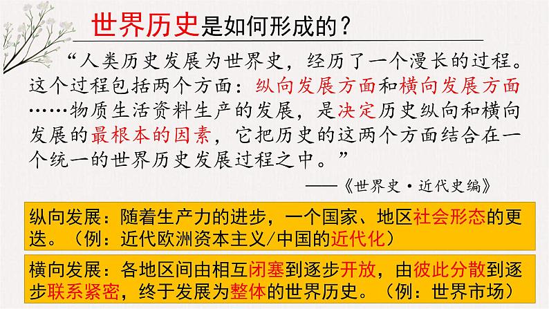 专题10  新航路开辟-2022年新高考历史一轮复习讲练课件（统编版）第5页