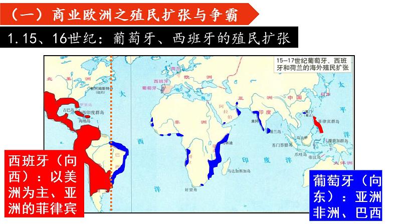 专题11  近代早期殖民征服—商业欧洲-2022年新高考历史一轮复习讲练课件（统编版）第4页