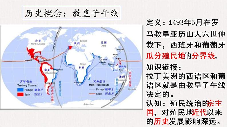 专题11  近代早期殖民征服—商业欧洲-2022年新高考历史一轮复习讲练课件（统编版）第5页