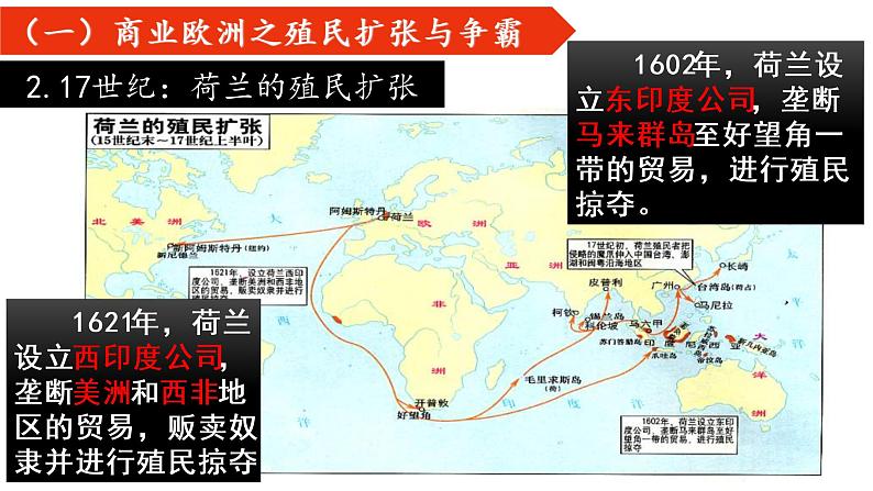 专题11  近代早期殖民征服—商业欧洲-2022年新高考历史一轮复习讲练课件（统编版）第7页