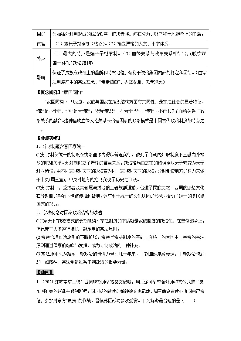 高考历史一轮复习考点01 西周时期的政治制度和秦中央集权制度的形成(教师版)第2页